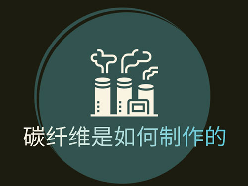 碳纖維是什么材料，怎么制作出來的